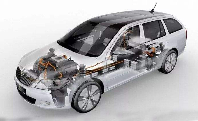汽車電子對(duì)電子元器件的技術(shù)要求